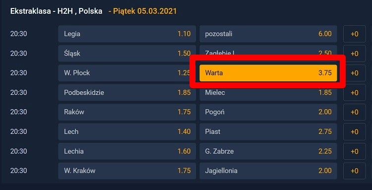 Wisla-Plock -Warta